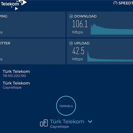 Guestport No 4 Luxury Suite, Galata Tower View, Balcony, 2 Bathrooms Апартаменты *